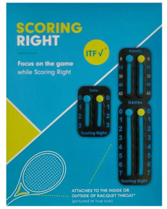 Scoring Right image 1